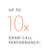Metal adds 10x draw call performance
